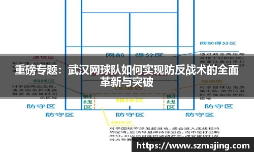 重磅专题：武汉网球队如何实现防反战术的全面革新与突破