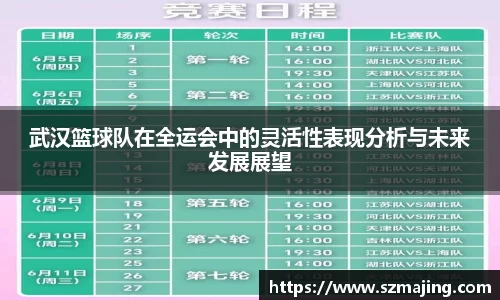 武汉篮球队在全运会中的灵活性表现分析与未来发展展望